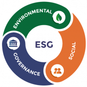 ESG